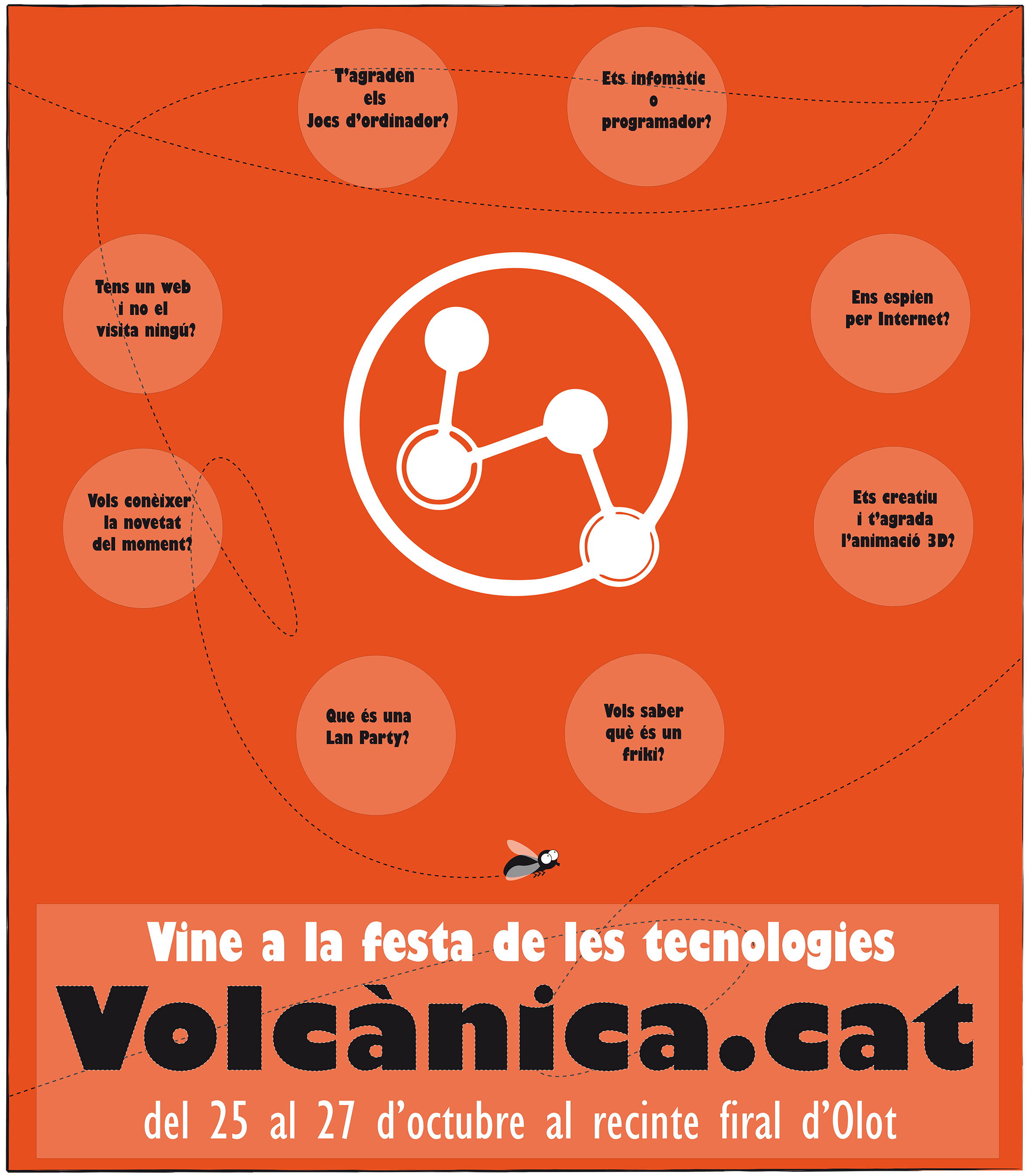 info-volcanica